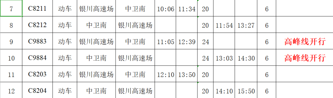 通知1月23日起中卫至银川的高铁调整为12趟