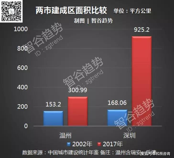 中国陆域面积悄悄膨胀，这座城市是最大功臣