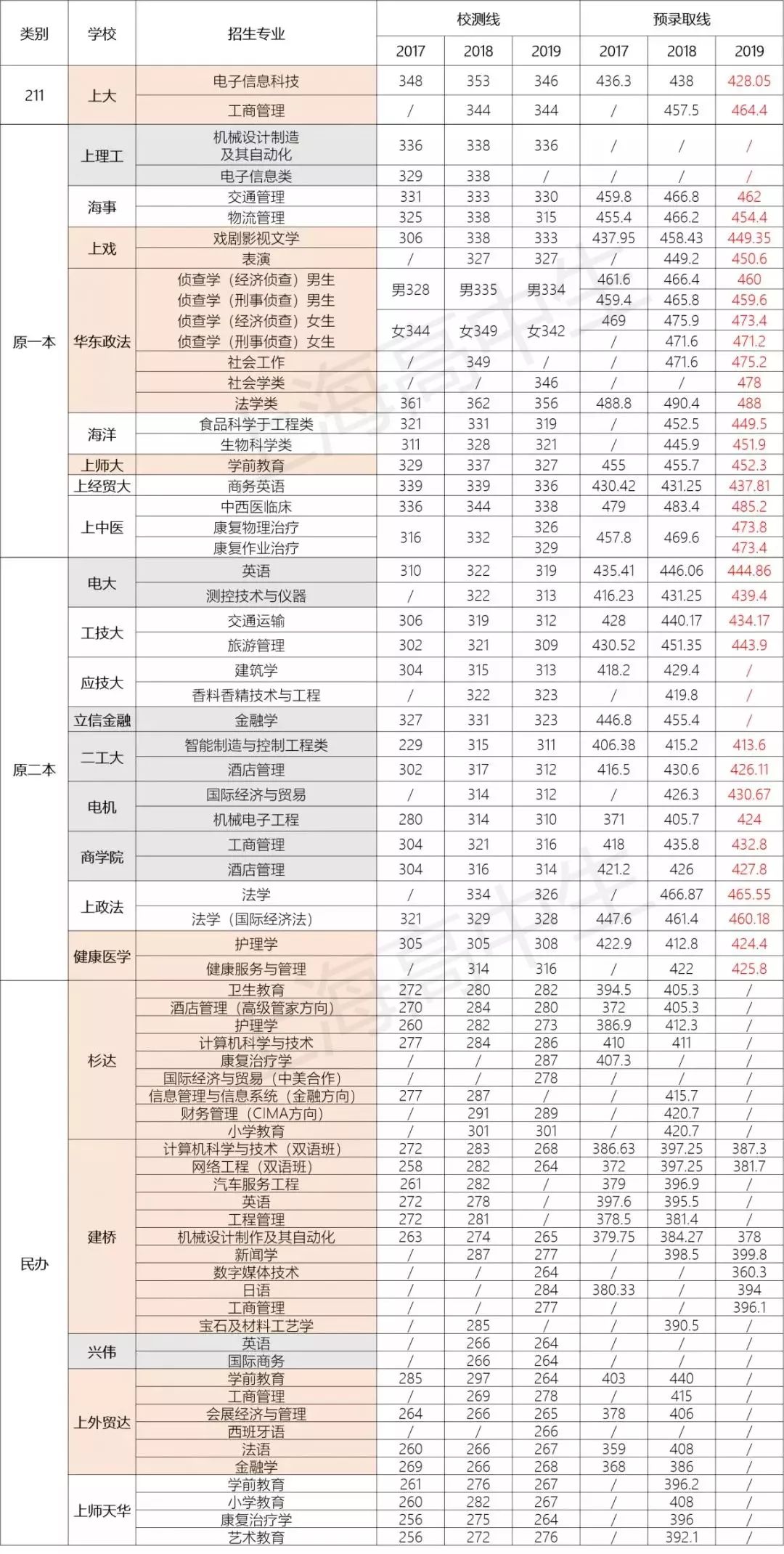 问答排名_有奖问答图片(3)