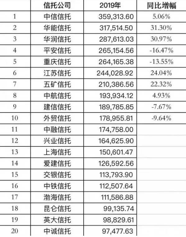 风控公司排名_装修公司(2)