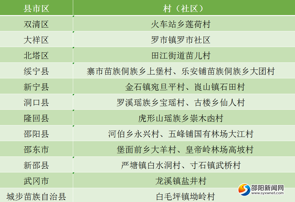 ae332654b4b94dd2b7460e9acef27c17.png