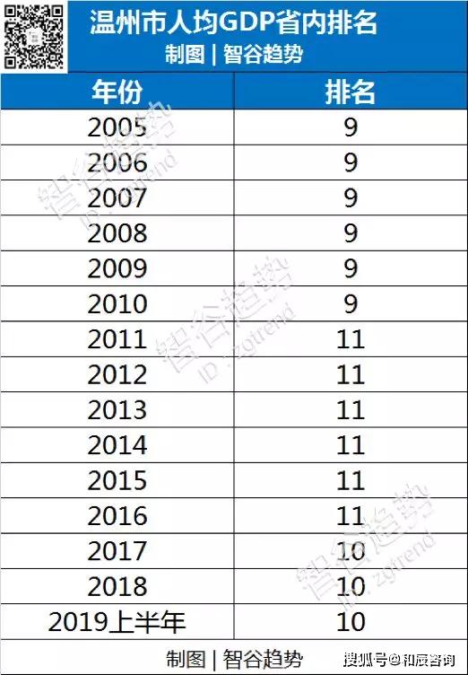 中国陆域面积悄悄膨胀，这座城市是最大功臣
