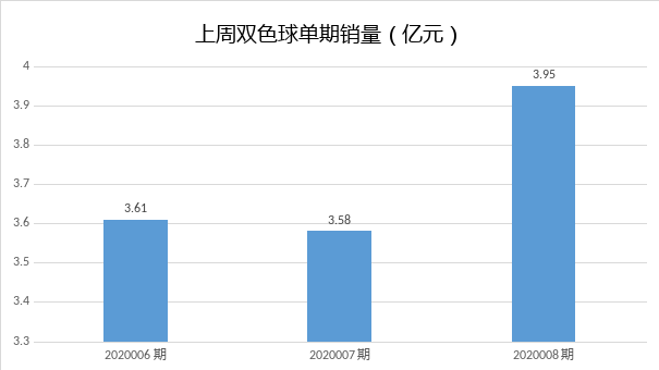 广东省gdp含不含深圳_广东省深圳公安局图片