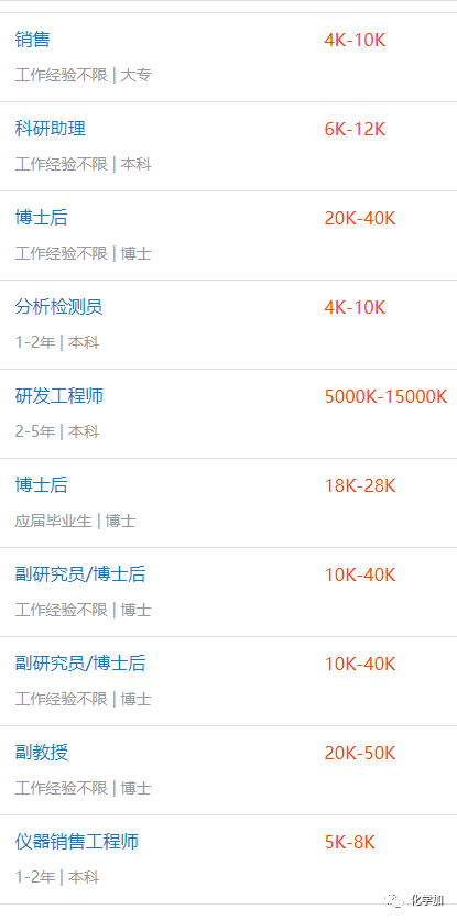 药检招聘_云南省省级职工住房资金管理中心2018年招聘公告(2)