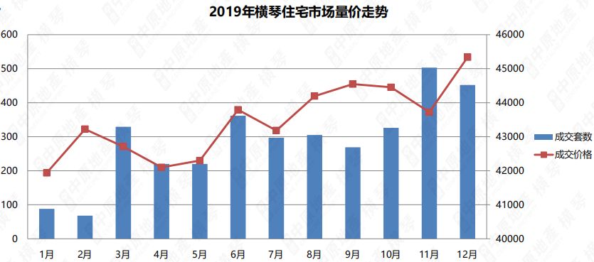 2021年六横镇GDP总产值_前三季度绍兴GDP增速全省垫底背后(2)