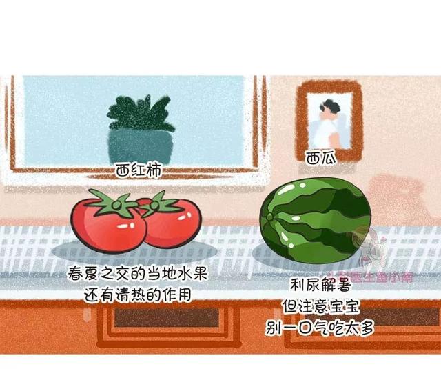宝宝可以吃的水果排行榜 c1726363aafa43cda51b4bb86b7fe378.jpeg