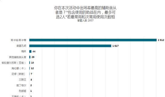 上上签人均_遇见即是上上签图片