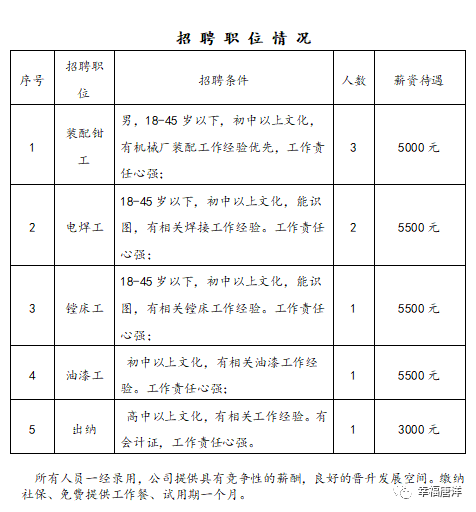 宜兴环保科技园人口_宜兴环保科技大厦(3)