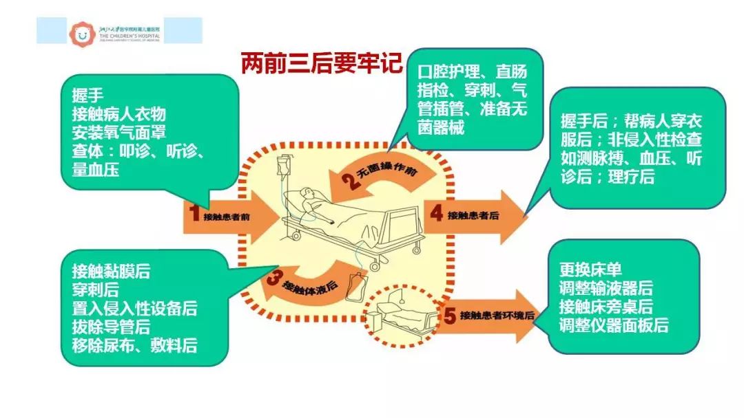 新型病毒人口_新型冠状病毒图片