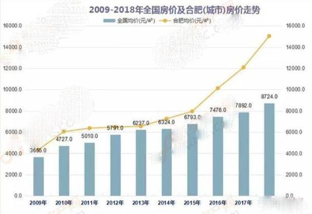 安徽人口碑怎么样_安徽人在上海口碑