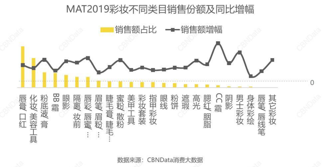 全中国有多少男性人口2020_全中国人口有多少人(3)