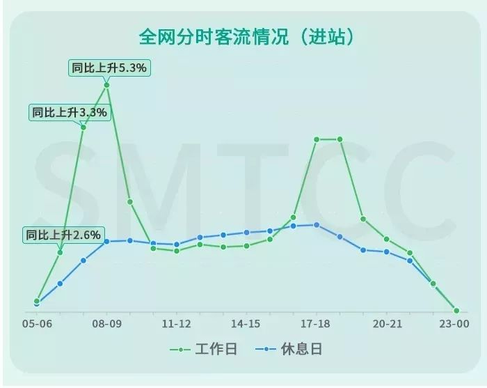 雅安和原平哪个gdp高_今年GDP超三万亿元的城市,除了 上海市 外还将新增 北京市(2)