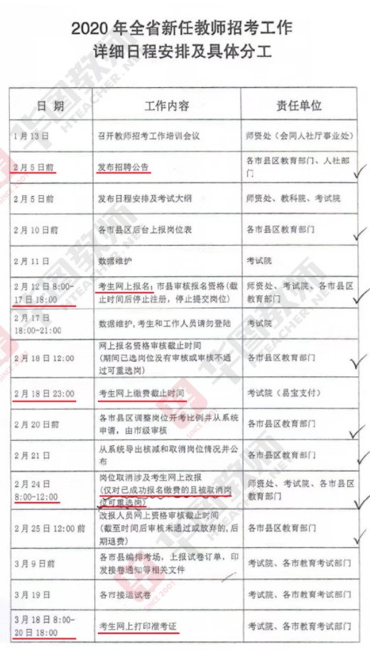 安徽省教师招聘考试_2018年安徽省教师招聘考试信息汇总 全省(2)