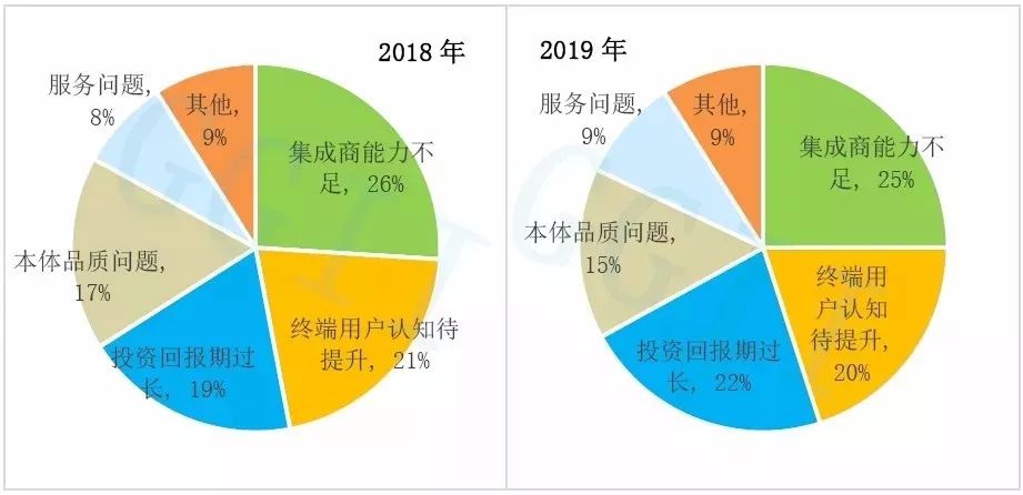 什么是特殊行业大系统 e082d4fda77b49ca8c36670f31217680.jpeg
