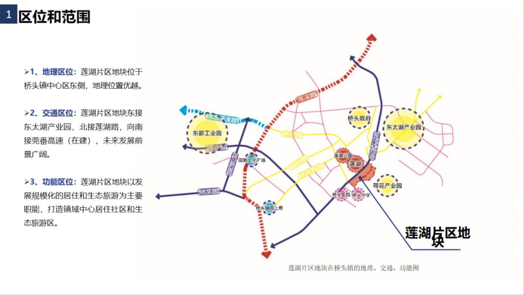 以朗面积和人口_巴勒斯坦人口和面积(3)