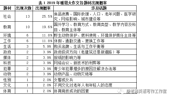 人口方面的基本内容包括_体质内容包括哪个方面(3)