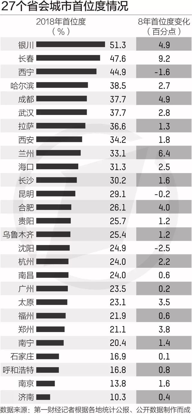 马鞍山GDP比滁州GDP_安徽16市去年GDP出炉 合肥首破万亿,滁州增速第一