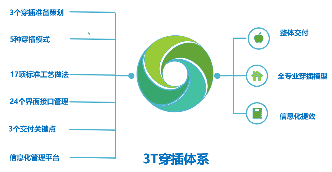 【请回答2019】以科技创新驱动高质量发展!