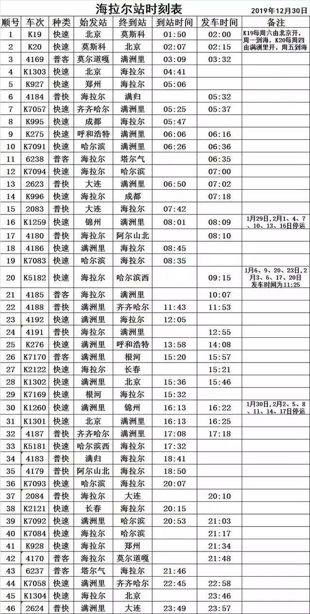 1046爱通知海拉尔站春运期间旅客列车时刻表