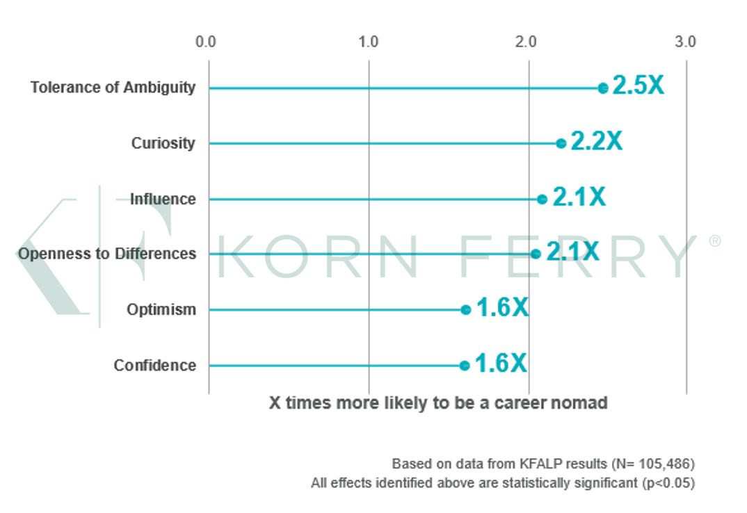 kf人口_kf环图片