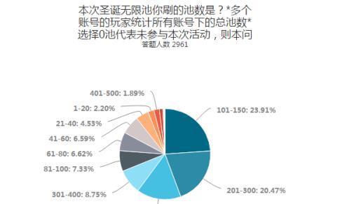 上上签人均_遇见即是上上签图片(2)
