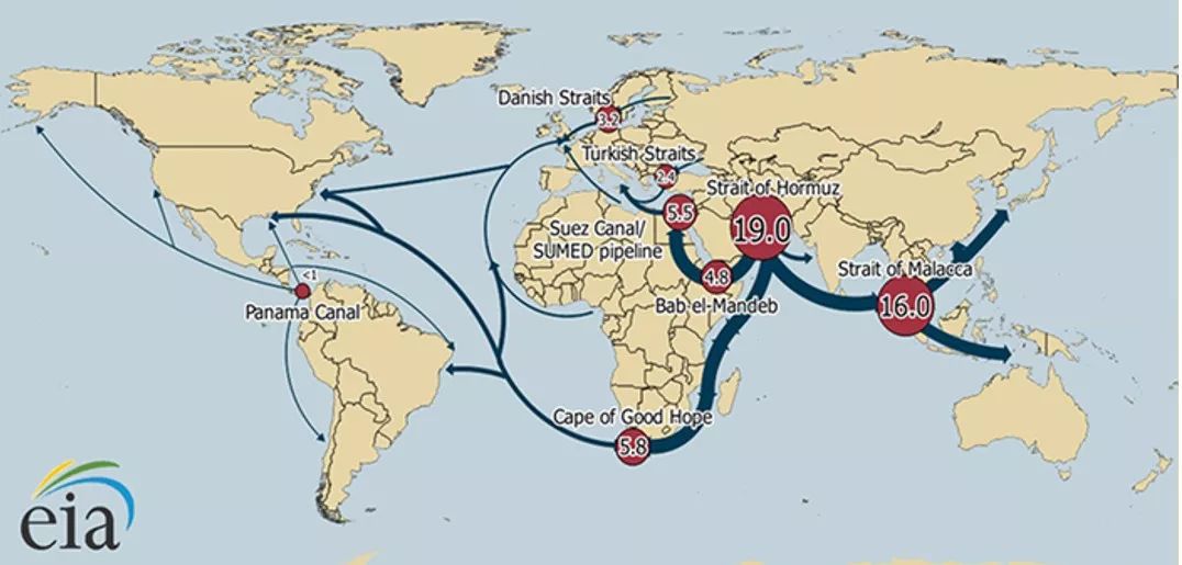 中美签署第一阶段经贸协议对航运可能的影响 | 中远海运e刊