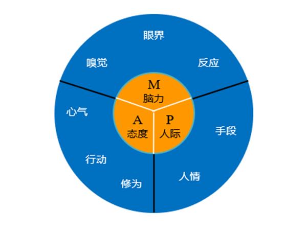 法国人口总结_法国人口密度分布图