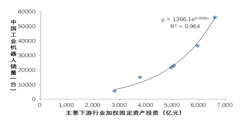 摆长与周期的关系推导 ff8826c3779a4cfcb56b3bbab1c5cdf5.png