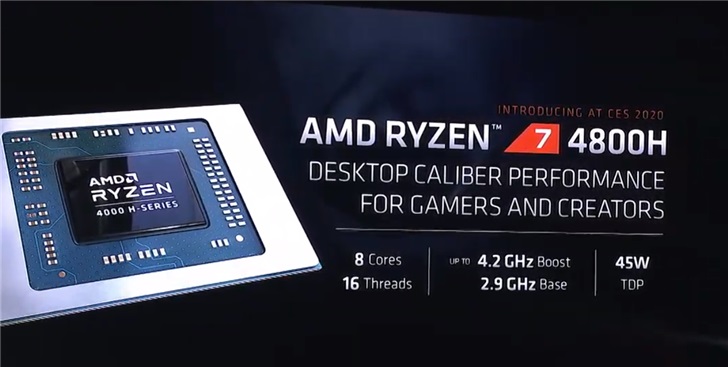 AMD8核R74800H跑分出炉：超英特尔i7-9700K