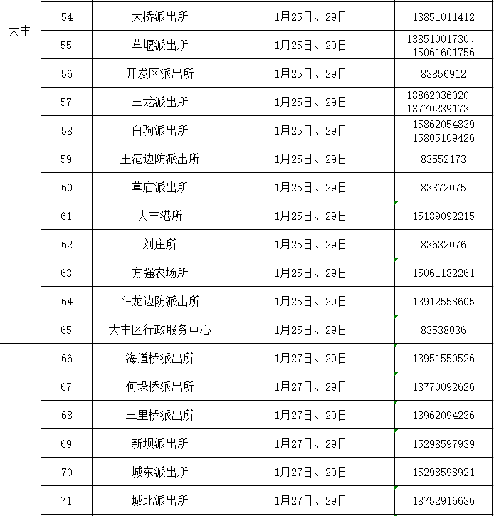 盐城每年有多少人口啊_盐城人口老龄化(2)