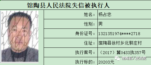 馆陶人口_2018年,馆陶人不得不面对的残酷现实,有你吗(3)