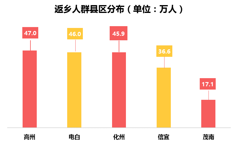 加纳几多人口_詹妮弗·加纳(2)