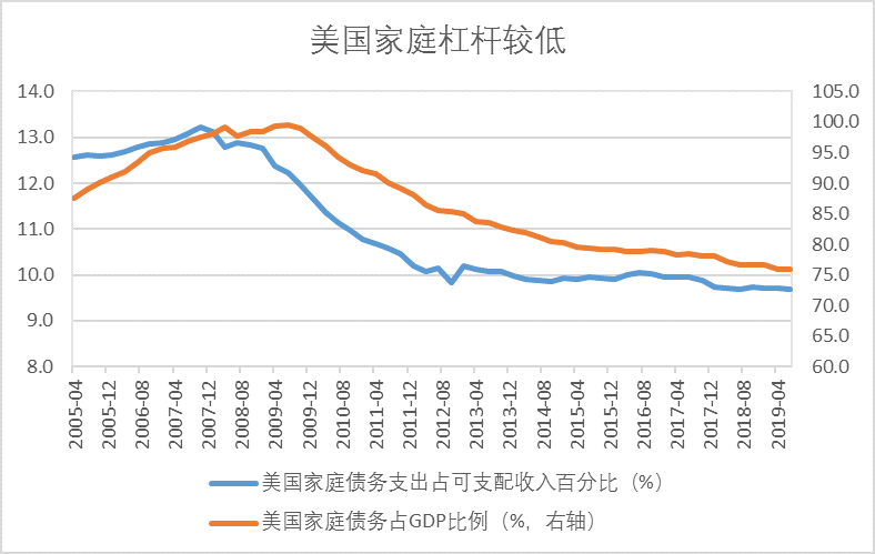 2020年一季度全球经济总量_经济总量全球第二图片