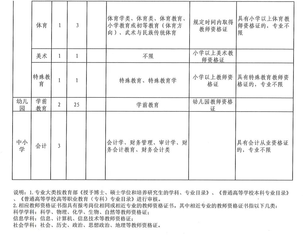 浦江县人口2020总人数_浦江县人民医院