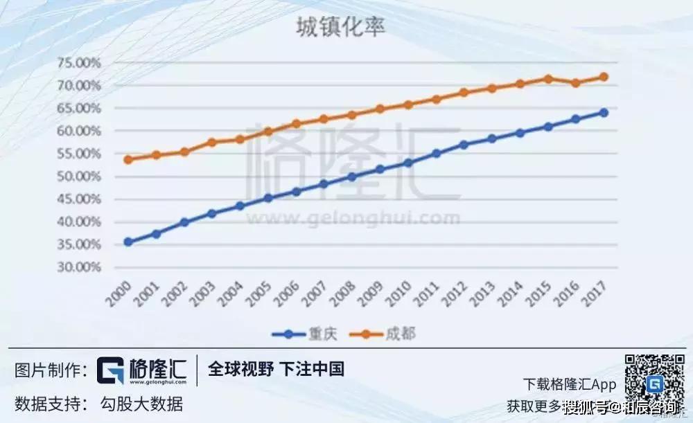 为什么渝水区加分宜县gdp不足_第二个青岛 烟台加淄博GDP总量都不够(2)