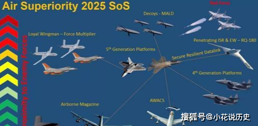 各个国家的飞机排名 154dabac13284474aea494dea87658ab.png
