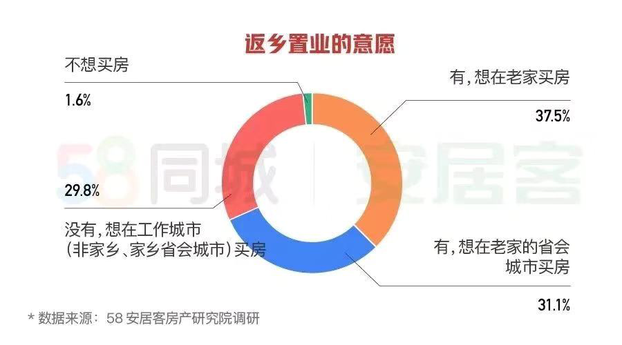 沈阳人口2020_沈阳的经济