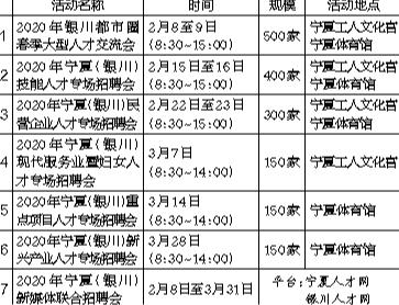 2020银川人口有多少_银川有什么景区