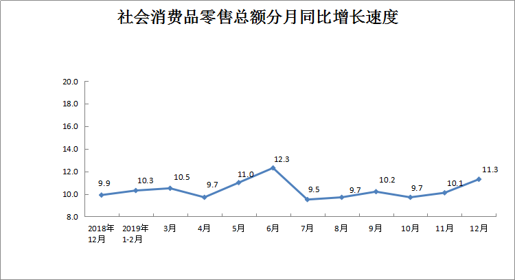 河南省gdp增长多少_百亿元企业起舞 河南2007年GDP预计破1.5万亿(3)