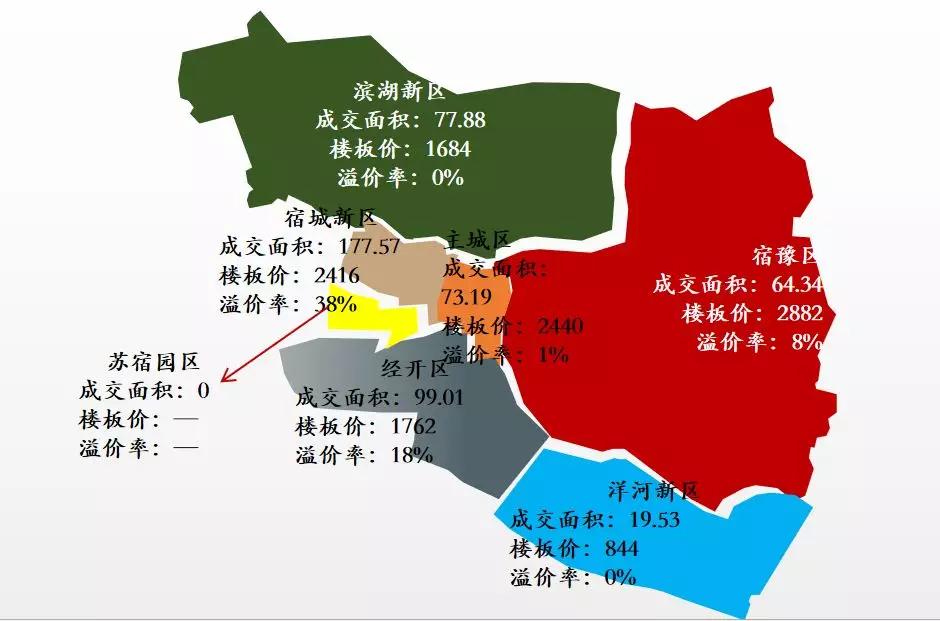 2019洋河新区GDP_洋河新区(3)