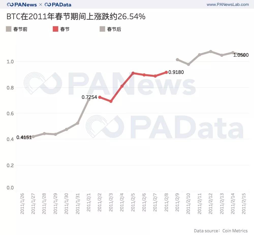 中国gdp追上美国数学计算公式_一 中美治理绩效比较 2000 2012年(2)