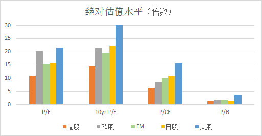 2020年一季度全球经济总量_经济总量全球第二图片