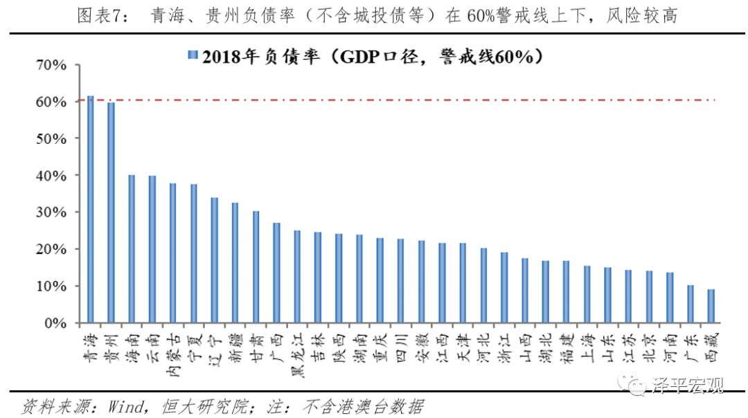 怎么从存量和流量理解GDP_2019年万亿GDP城市,除人均GDP,你了解地均GDP 经济密度 吗(2)