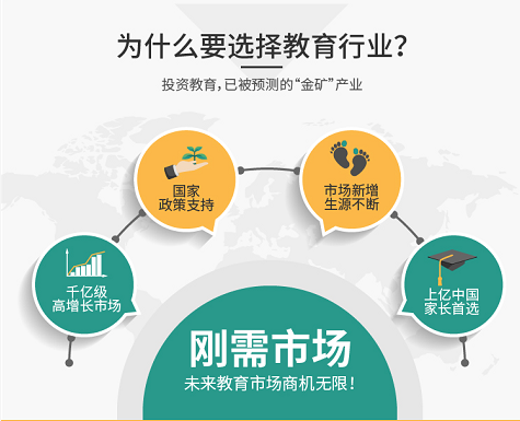 人均收入英文_人均收入(3)
