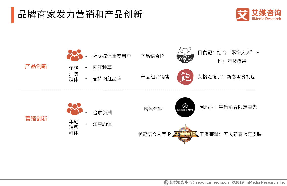 春节礼品品牌排行榜大全：最佳选择