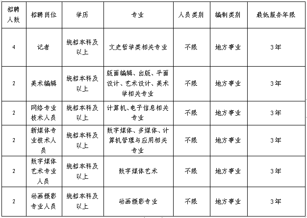 2020年大兴安岭地区总人口多少_2020年日历图片