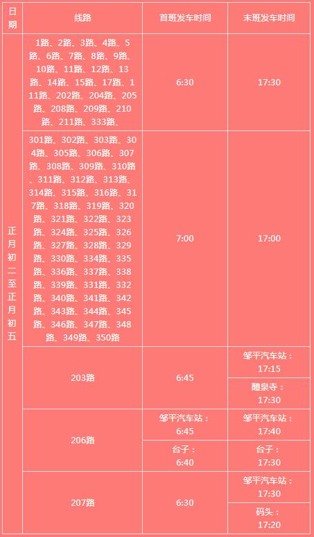 邹平公交车13路路线图,邹平10路公交车路线图 注意2020年春节期间邹平公交营运调整