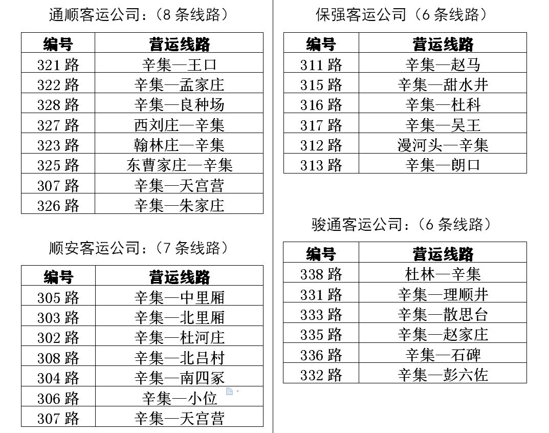 辛集的公交过年还营运吗?还有商超,银行……答案在这里!