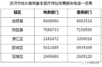 东北一年外出人口多少_中国女人有多少人口