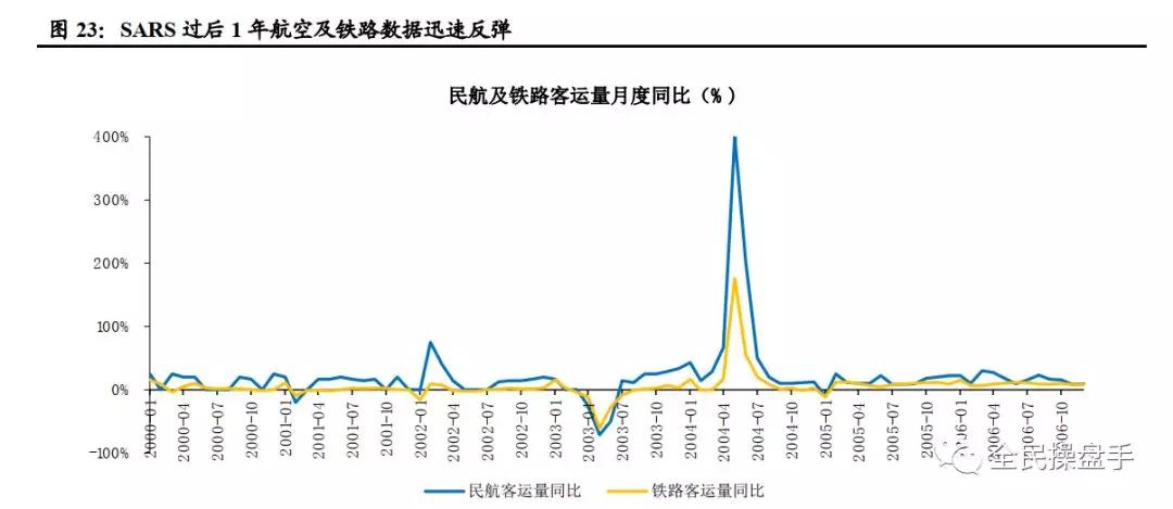 中国疫情影响gdp的原因_疫情对中国的影响图片(2)